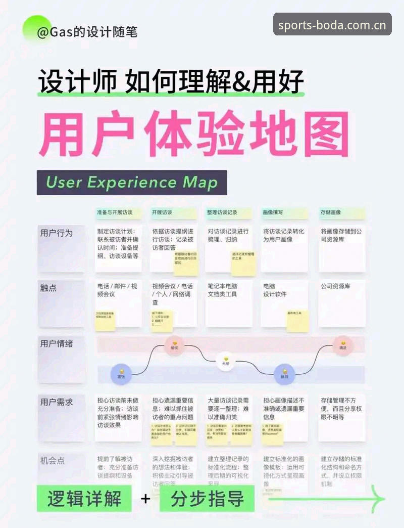 半岛体育平台登录体验深度评测：2026新版操作流程全面解析