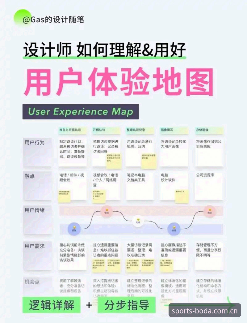 半岛体育用户体验好吗安装教程详解：从技术迭代到实操指南