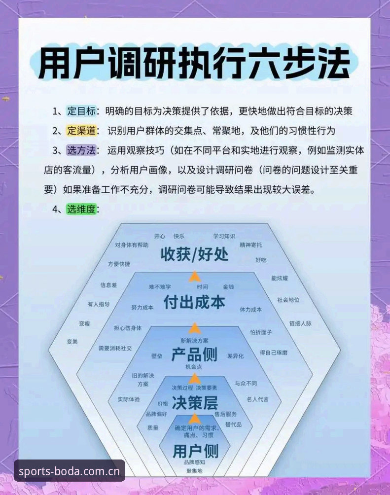 3个关键维度解析半岛体育用户体验：从登录到交互的全面升级